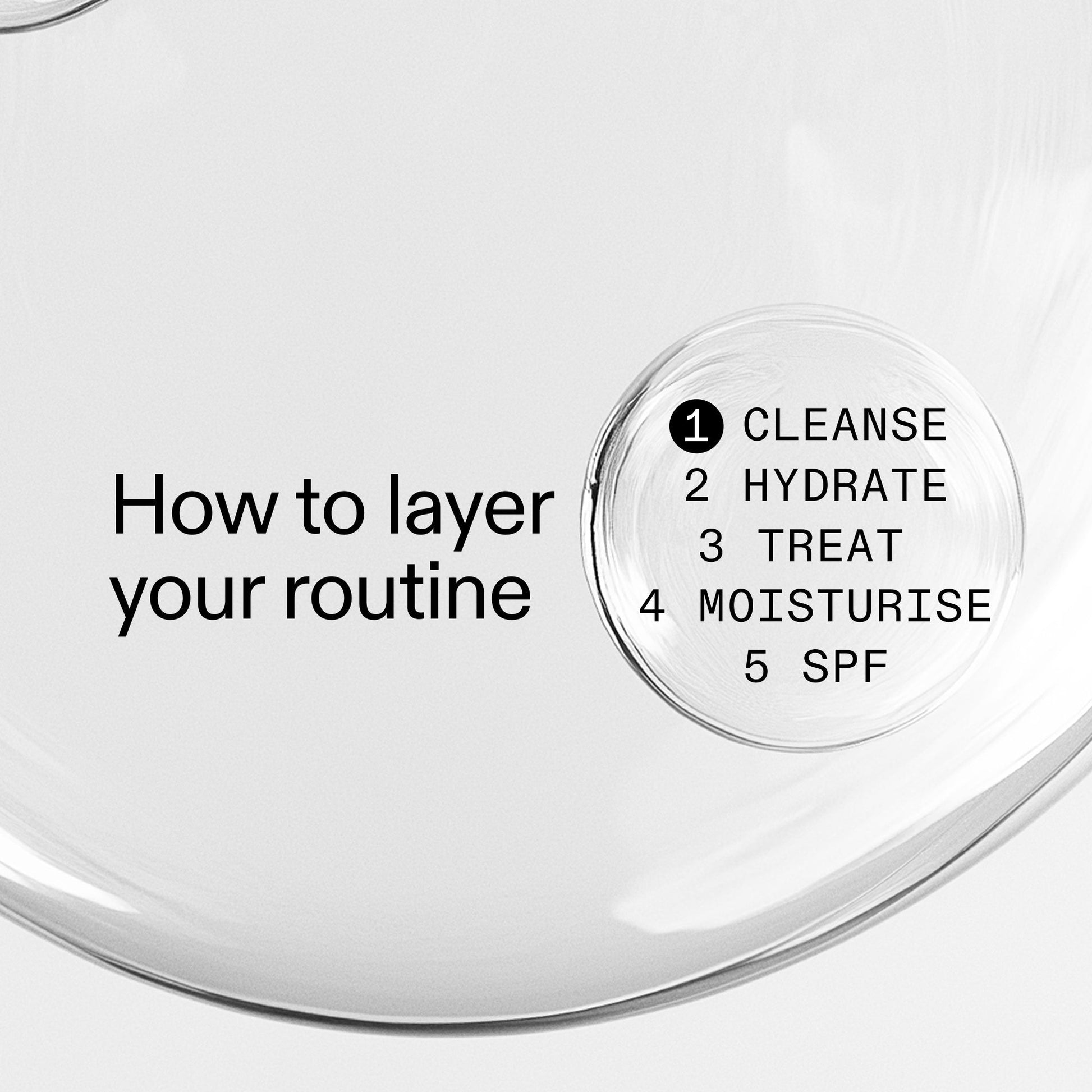 glycerin-gentle-purifying-cleanser-e3 GlycerinHowToLayer2000x2000.jpg
